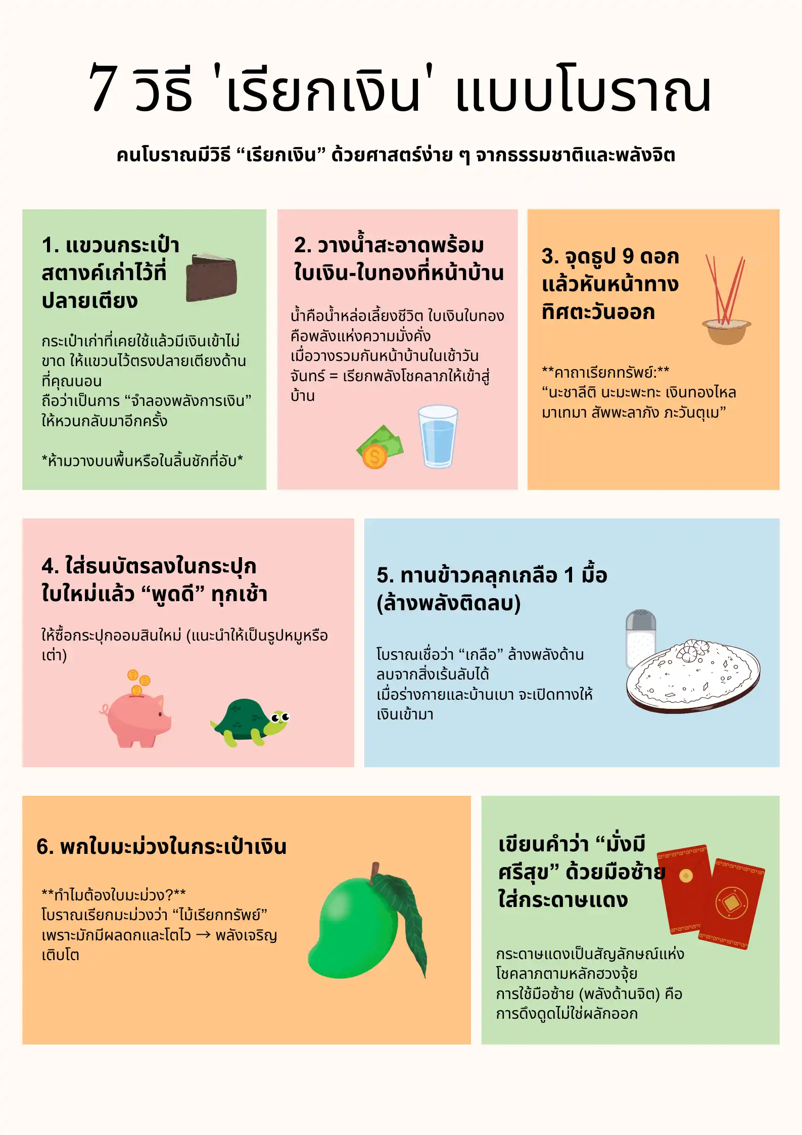 วิธี 'เรียกเงิน' แบบโบราณ